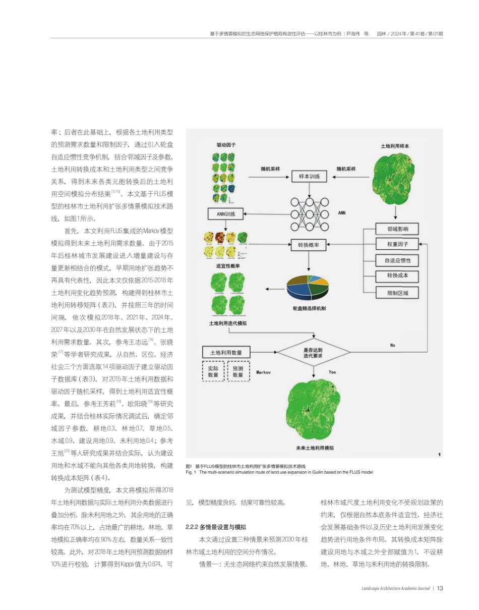 基于多情景模拟的生态网络保护格局有效性评估——以桂林市为例.pdf_第3页