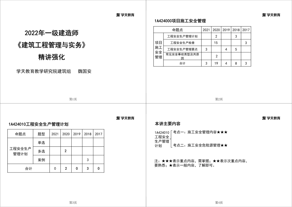 第40讲1A424010工程安全生产管理计划-黑白打印版.pdf_第1页