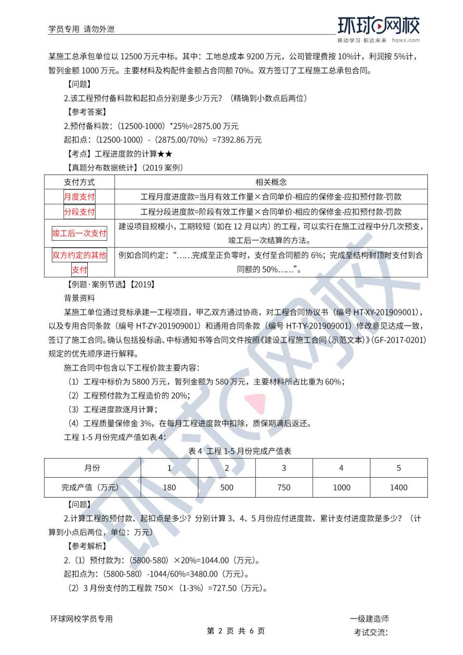 第48讲-工程价款计算与调整.pdf_第2页