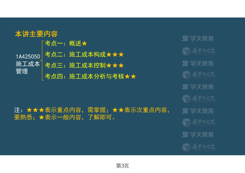 第50讲1A425050施工成本管理-彩色观看版.pdf_第3页