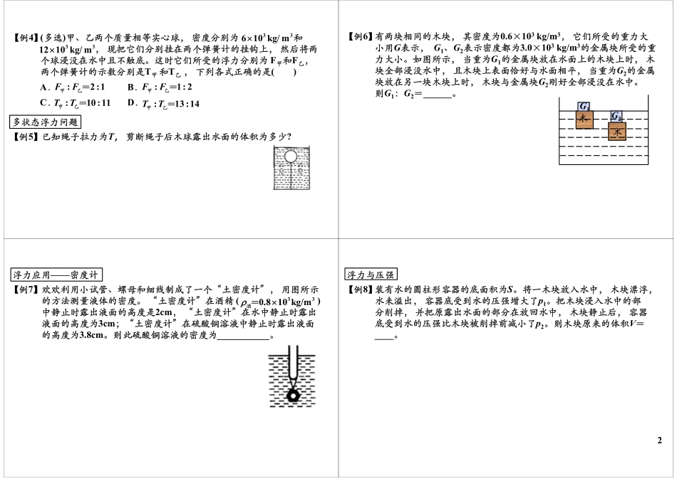 第53讲浮力单元复习—基本题型(1).pdf_第2页