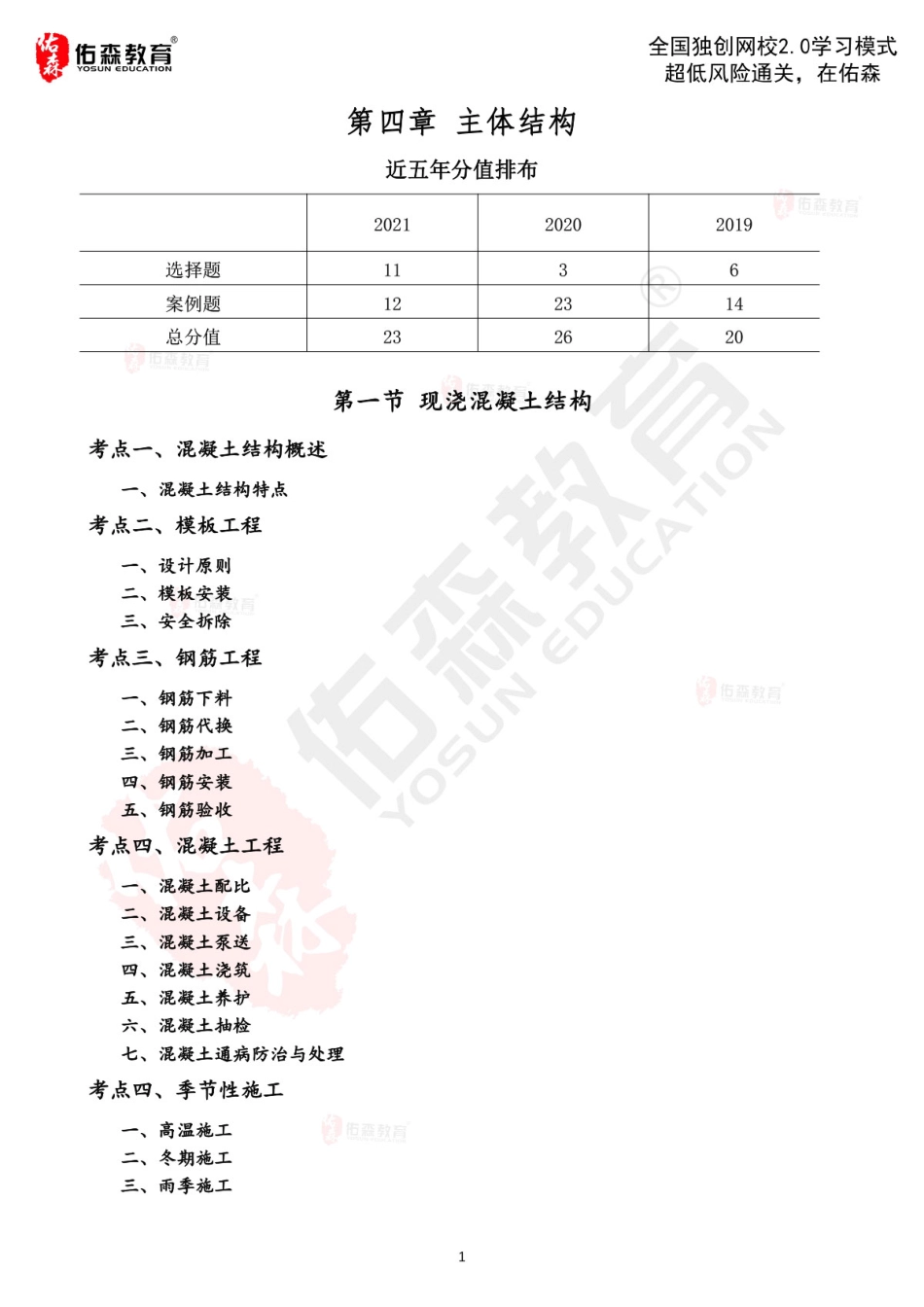 2022佑森教育闫力齐授课建筑实务《主体结构》专用讲义版权所有侵权必究.pdf_第2页