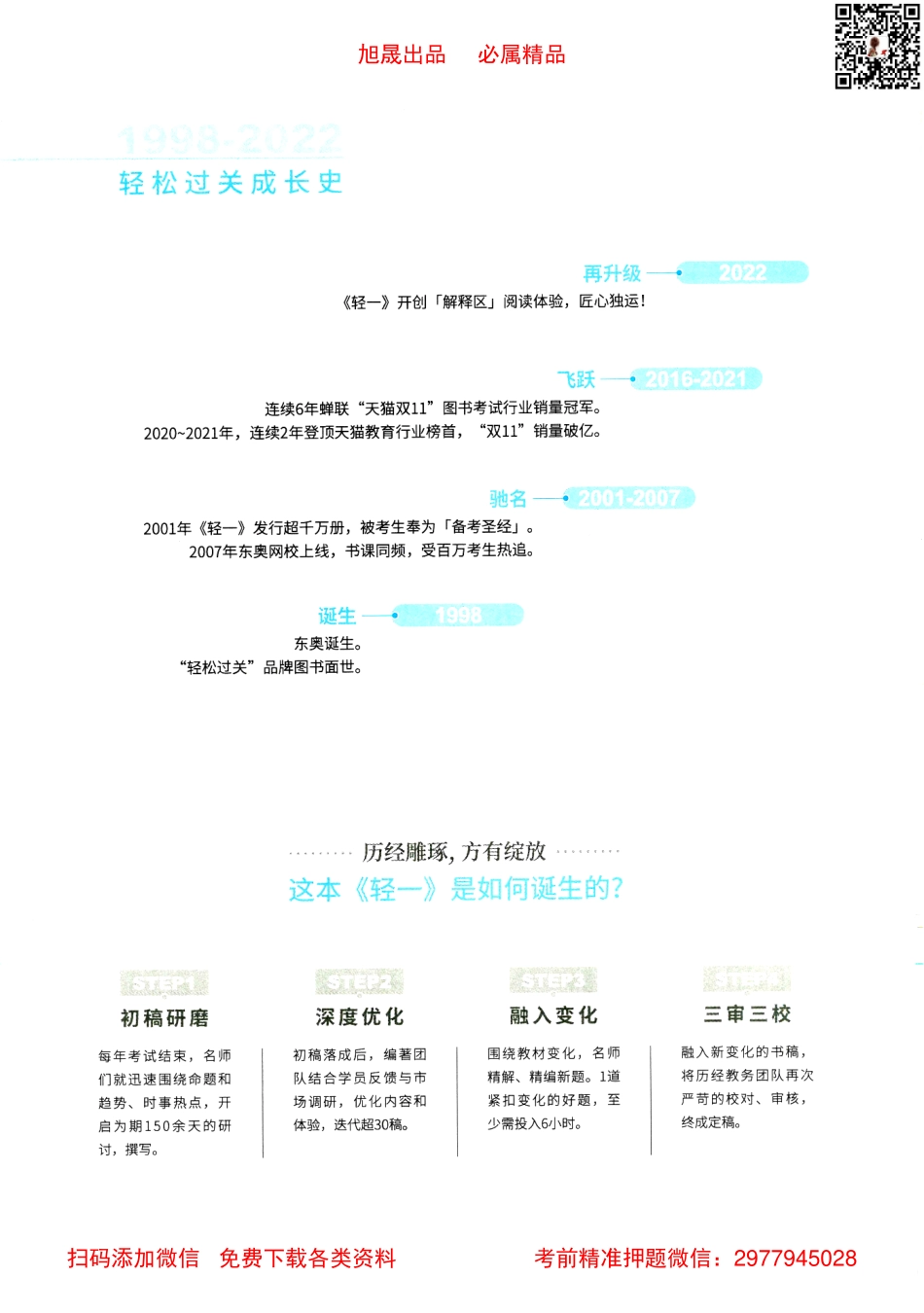 2022注会【轻松过关1上】审计.pdf_第3页
