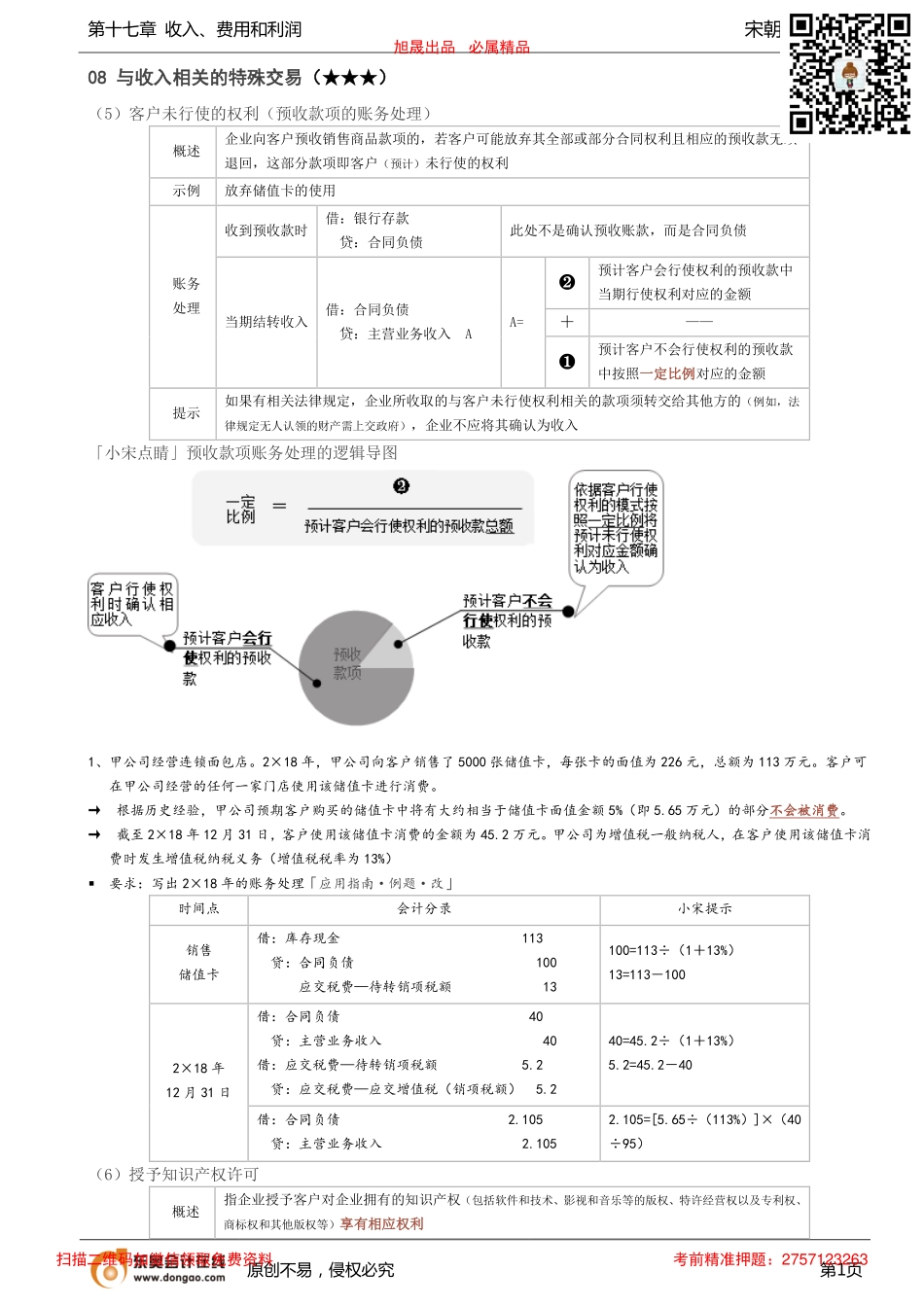 第68讲_与收入相关的特殊交易（3）.pdf_第1页