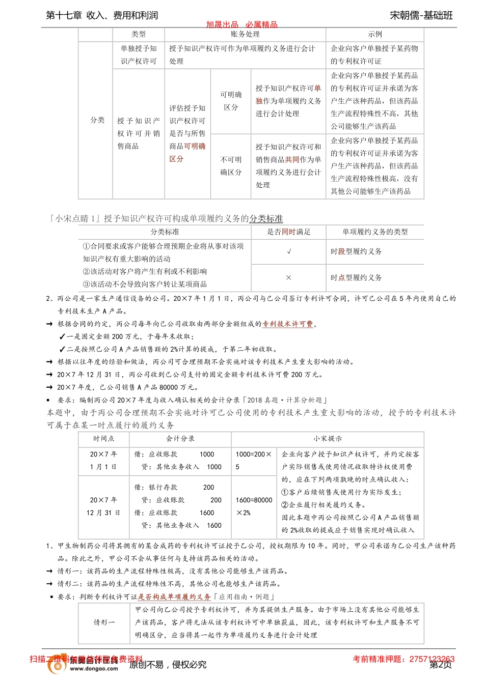 第68讲_与收入相关的特殊交易（3）.pdf_第2页