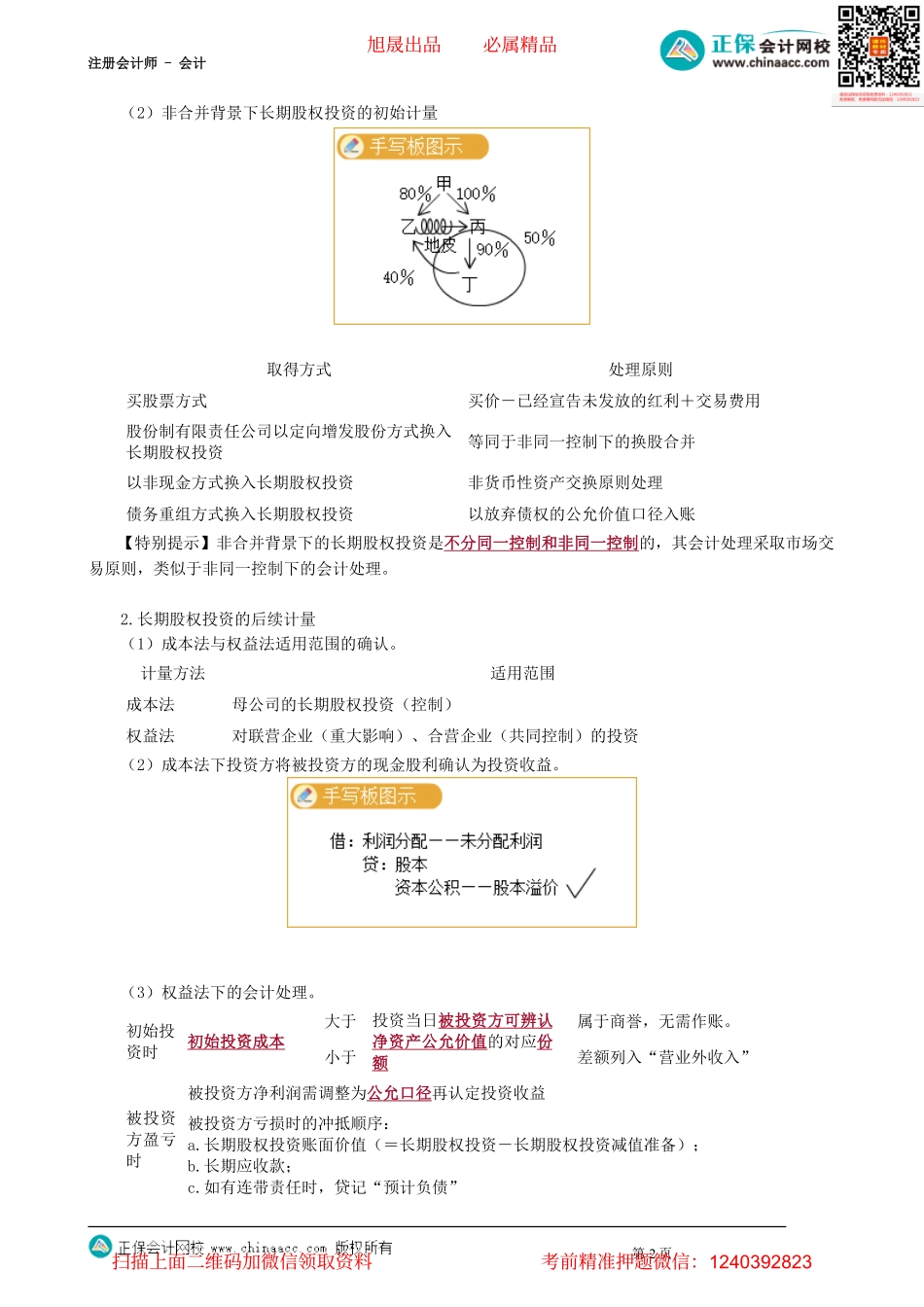 第0105讲　长期股权投资与合营安排的关键知识点_create.pdf_第2页
