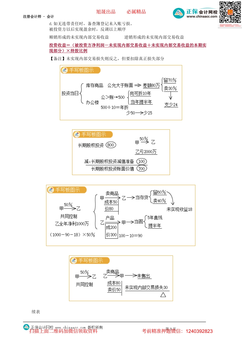 第0105讲　长期股权投资与合营安排的关键知识点_create.pdf_第3页