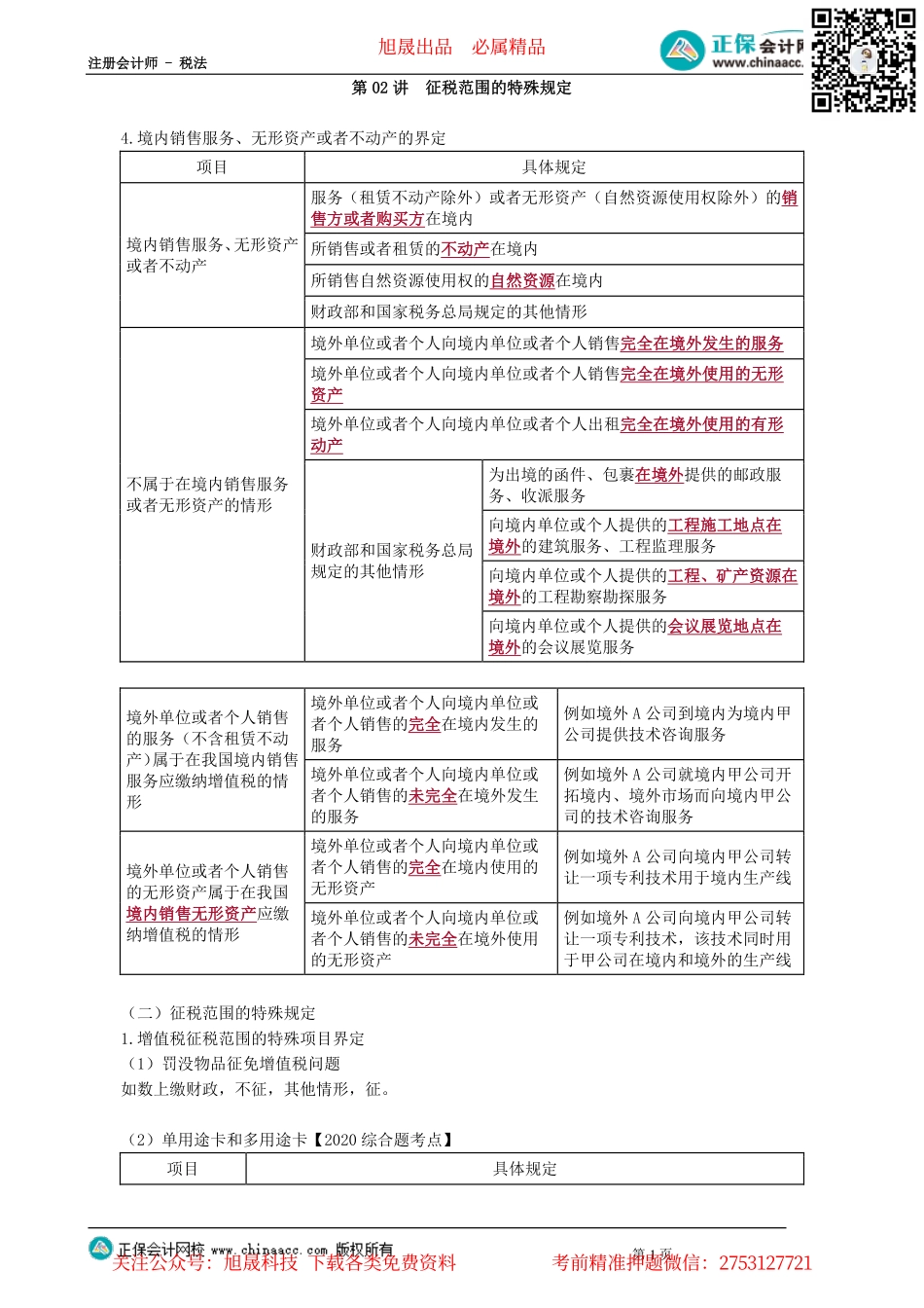 第0202讲　征税范围的特殊规定_create.pdf_第1页