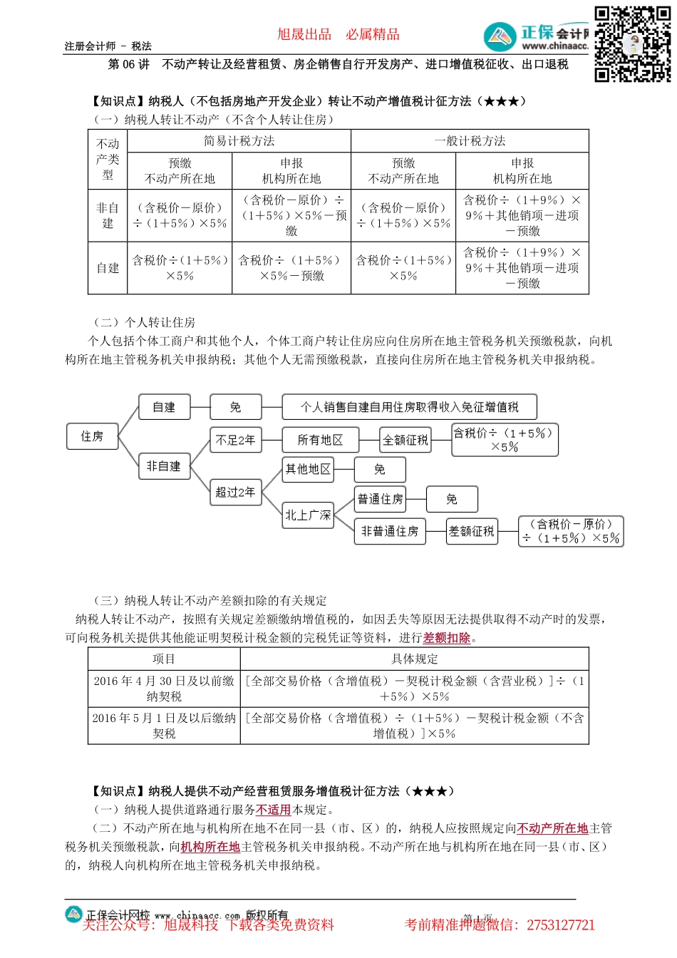 第0206讲　不动产转让及经营租赁、房企销售自行开发房产、进口增值税征收、出口退税_create.pdf_第1页