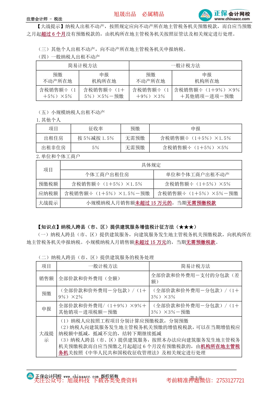 第0206讲　不动产转让及经营租赁、房企销售自行开发房产、进口增值税征收、出口退税_create.pdf_第2页