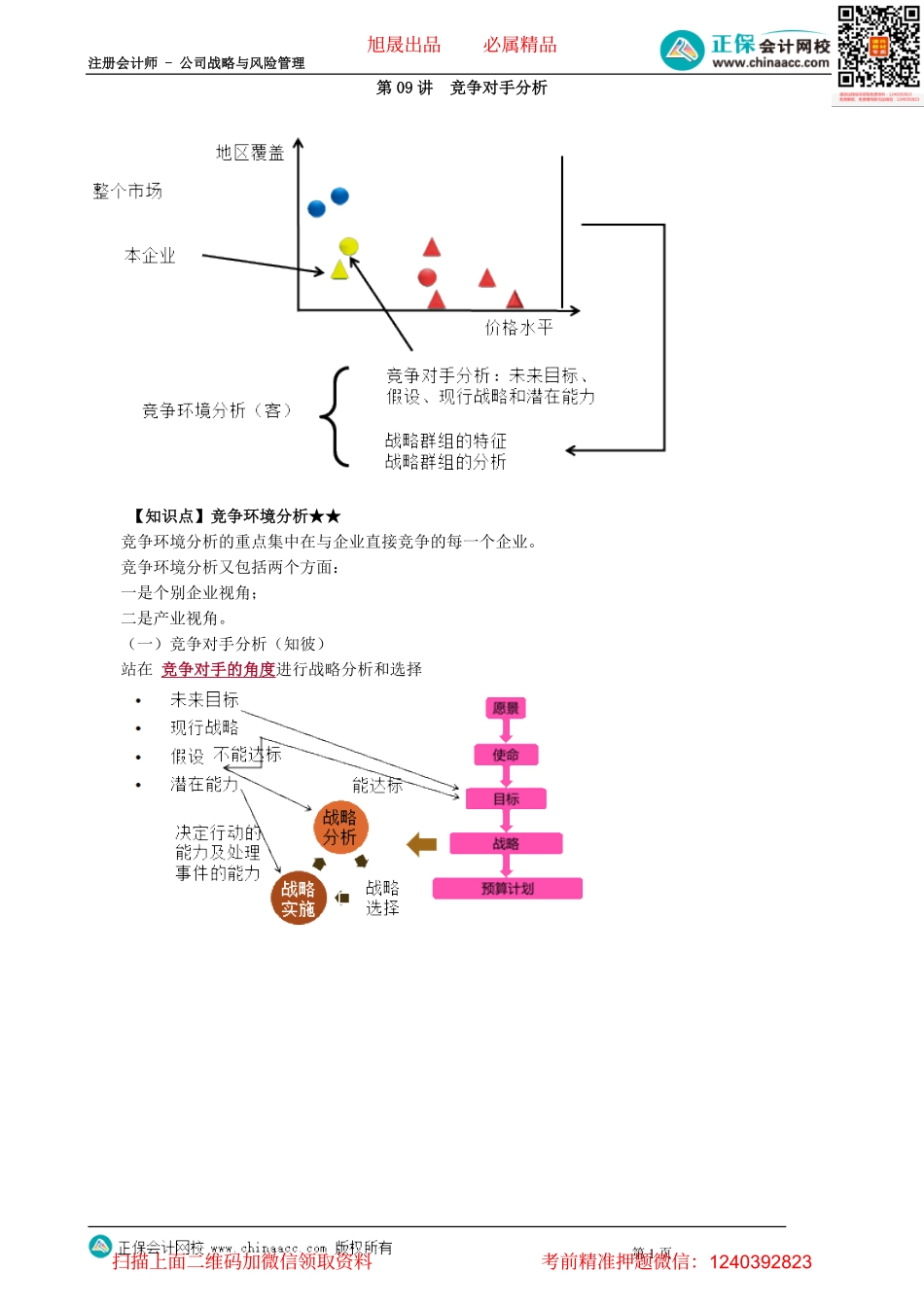 第0209讲　竞争对手分析_create.pdf_第1页