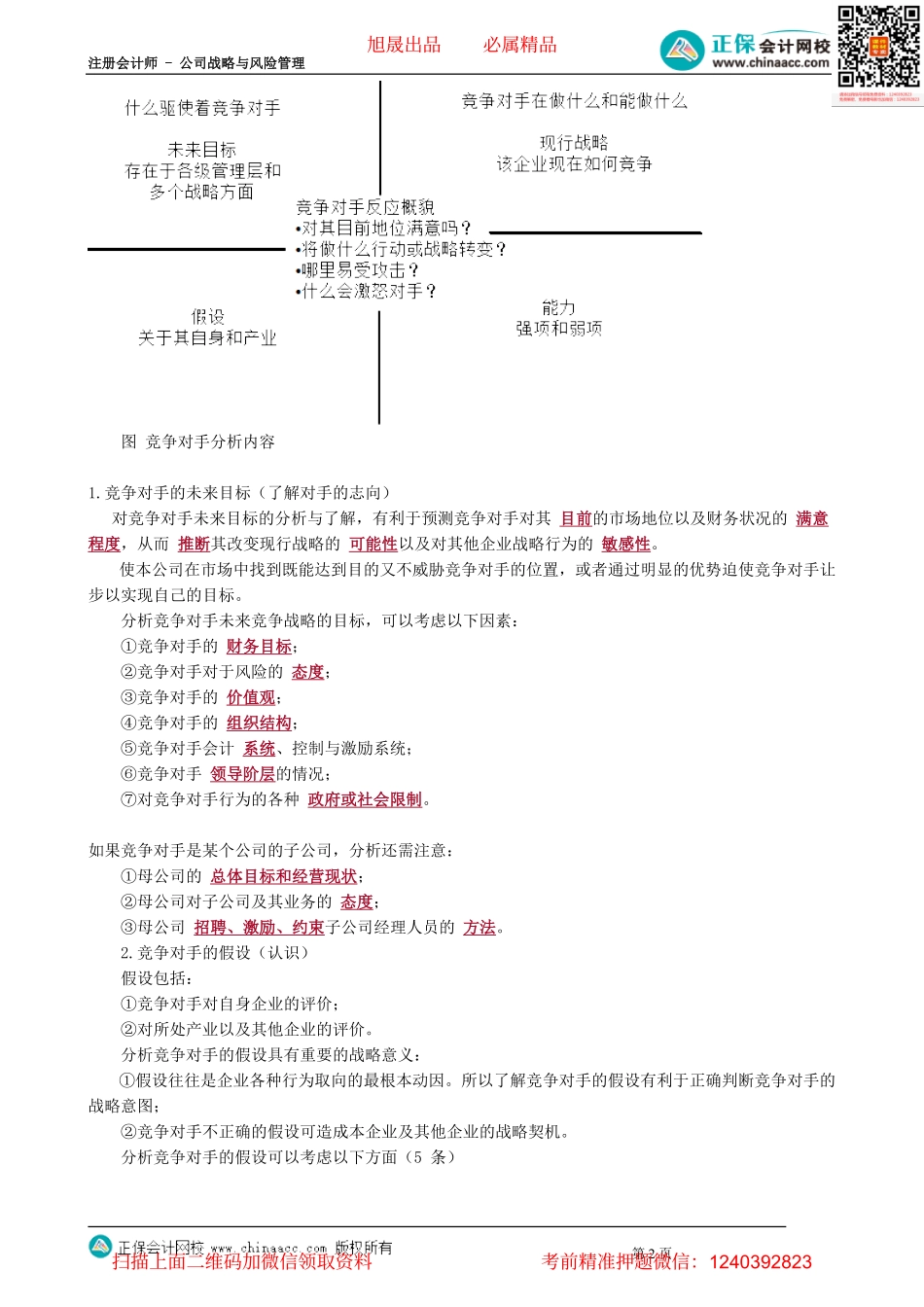第0209讲　竞争对手分析_create.pdf_第2页