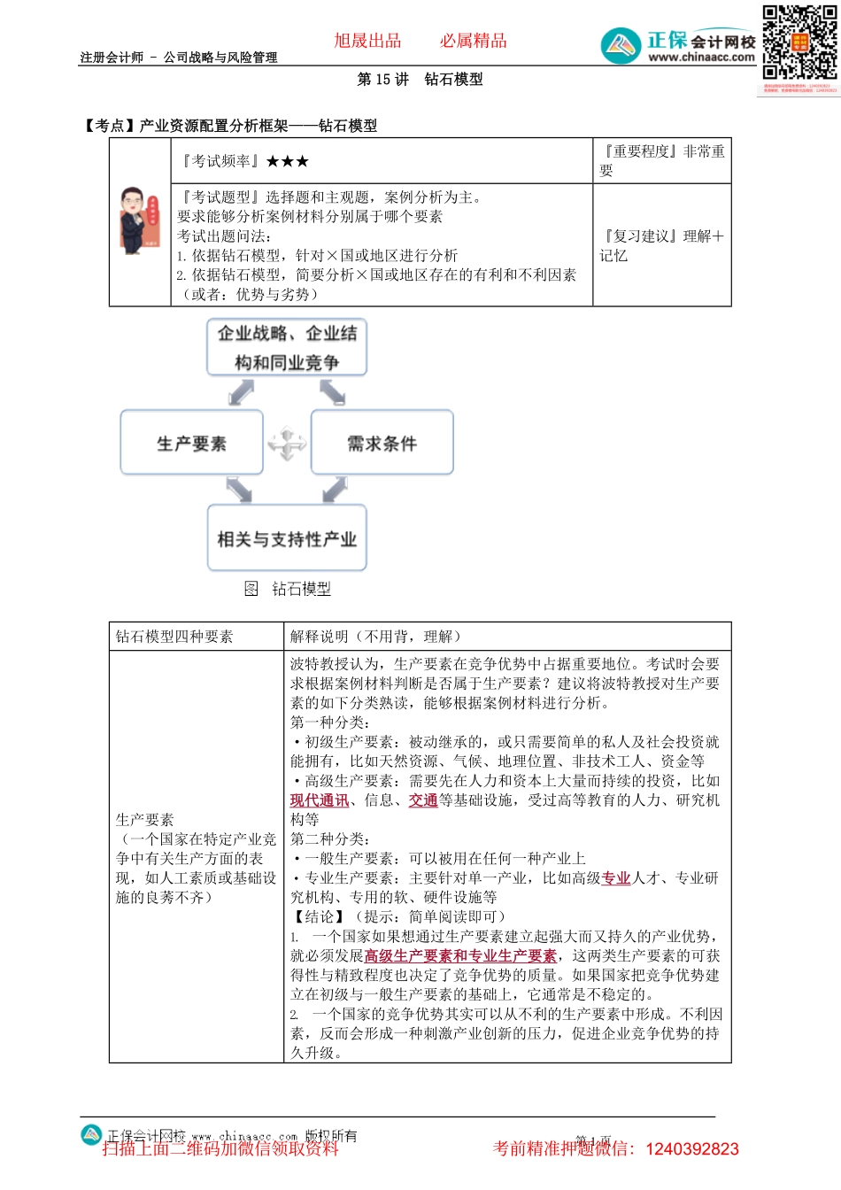 第0215讲　钻石模型.pdf_第1页