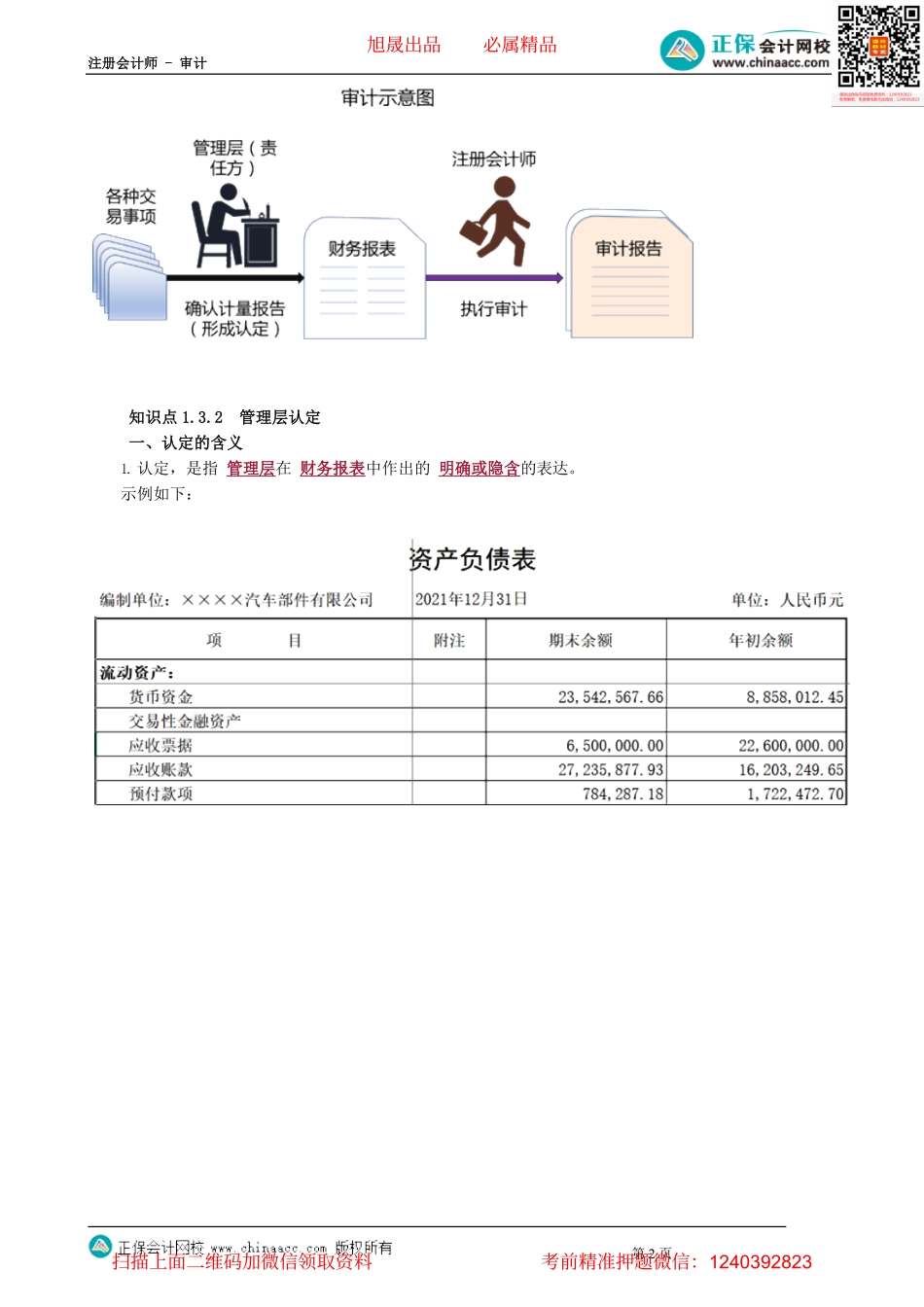 第0301讲　会计与审计、管理层认定.pdf_第2页