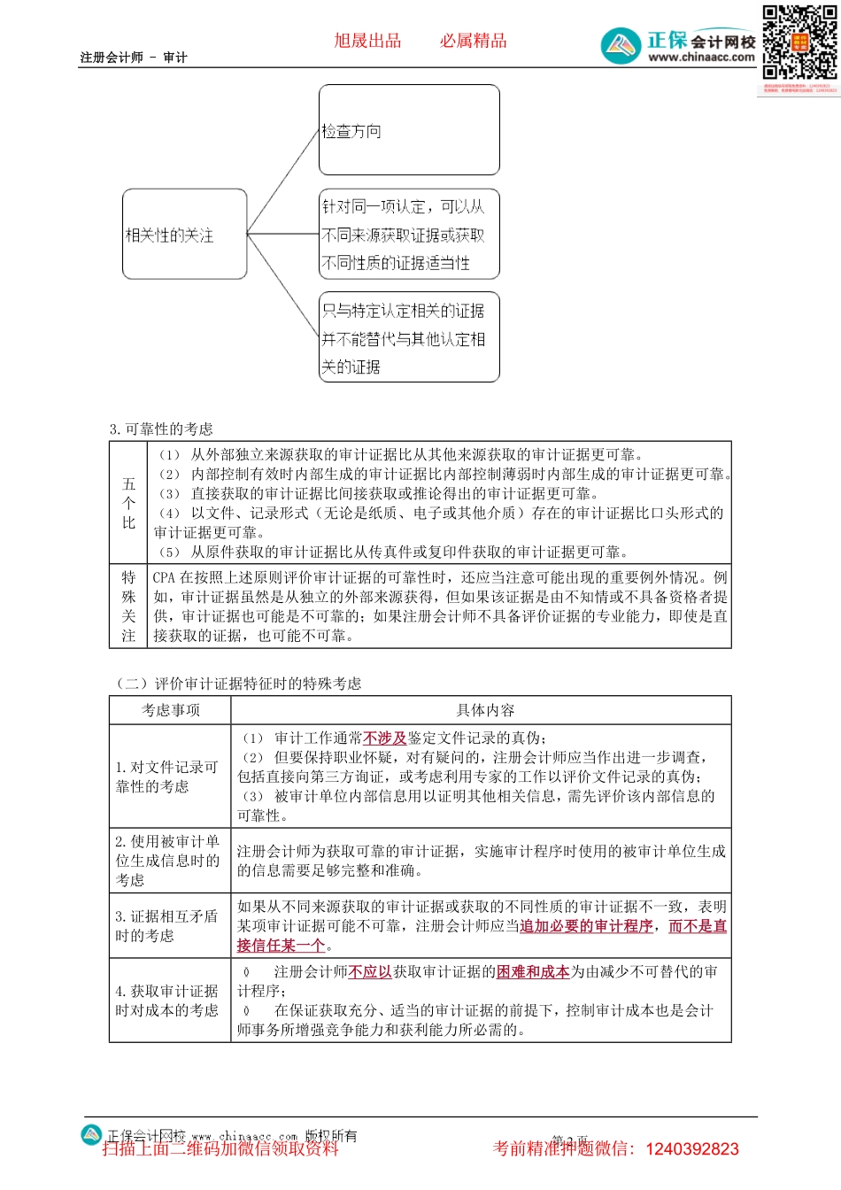 第0301讲　审计证据-_create.pdf_第2页