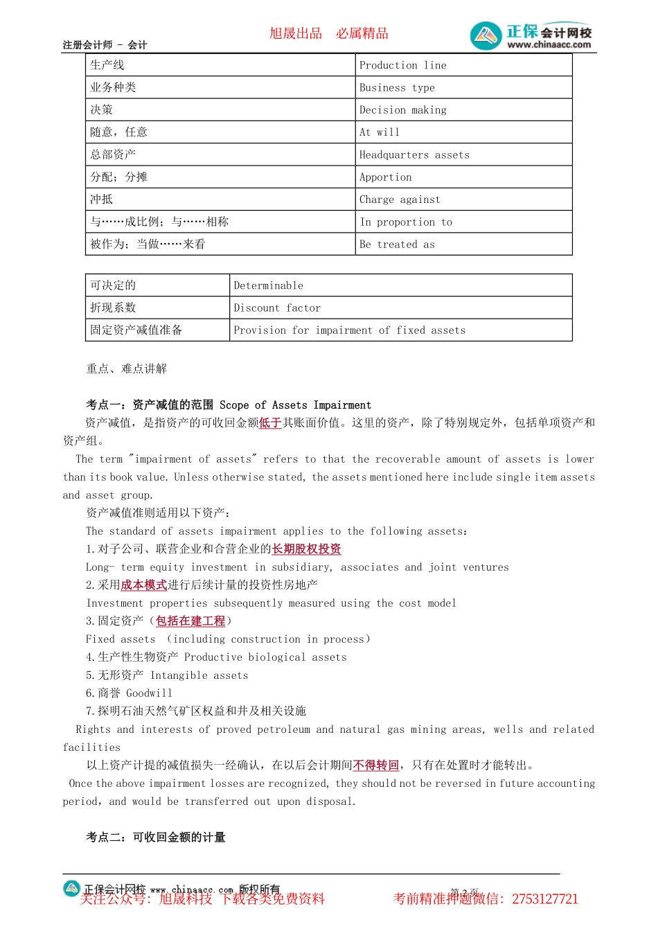 第0301讲　资产减值范围、可收回金额的计量以及资产组的认定及其减值处理_create.pdf_第2页