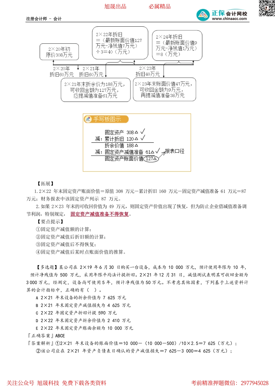 第0304讲　固定资产的折旧范围、影响因素与减值.pdf_第3页