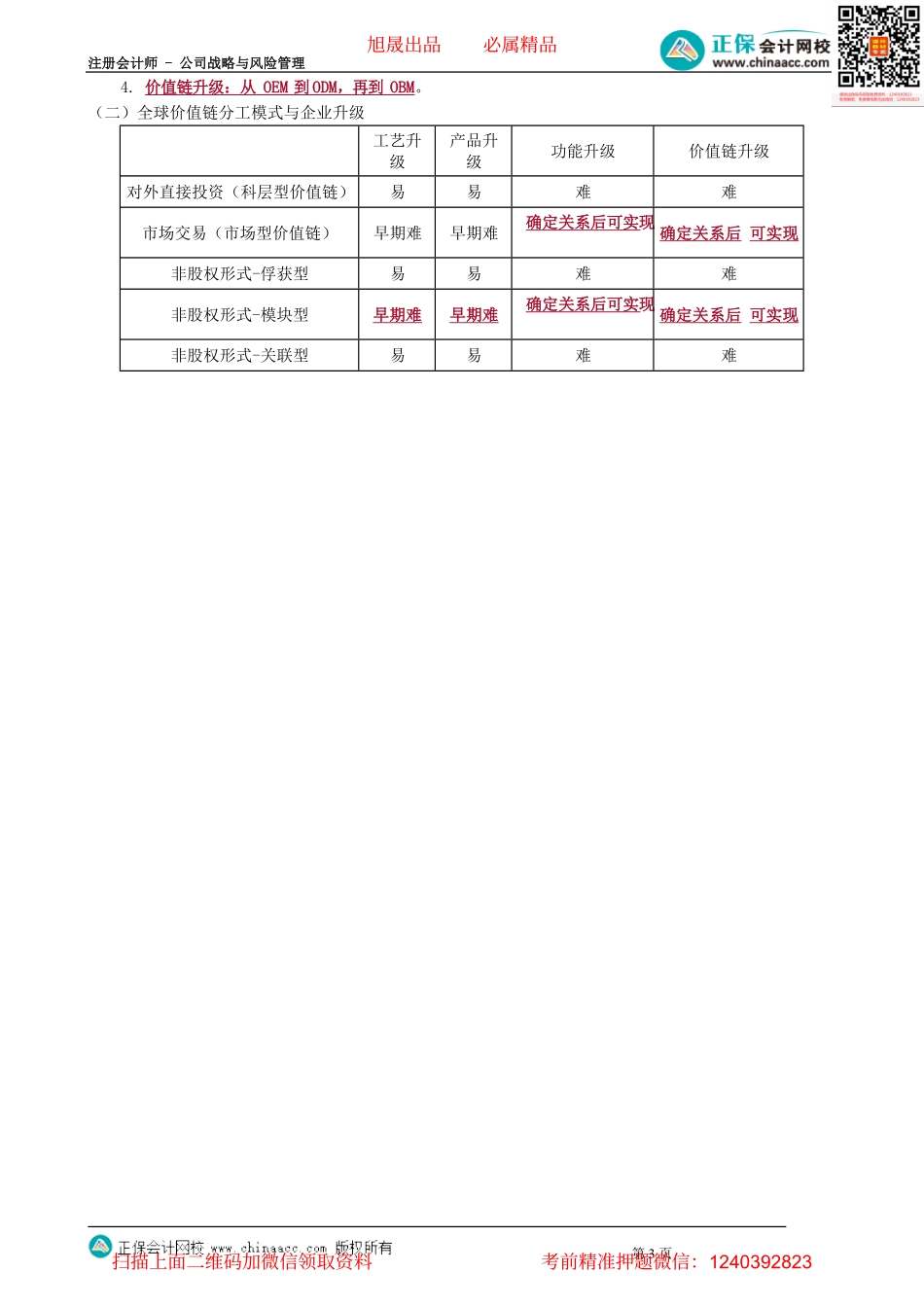 第0322讲　全球价值链中的企业国际化经营_create.pdf_第3页