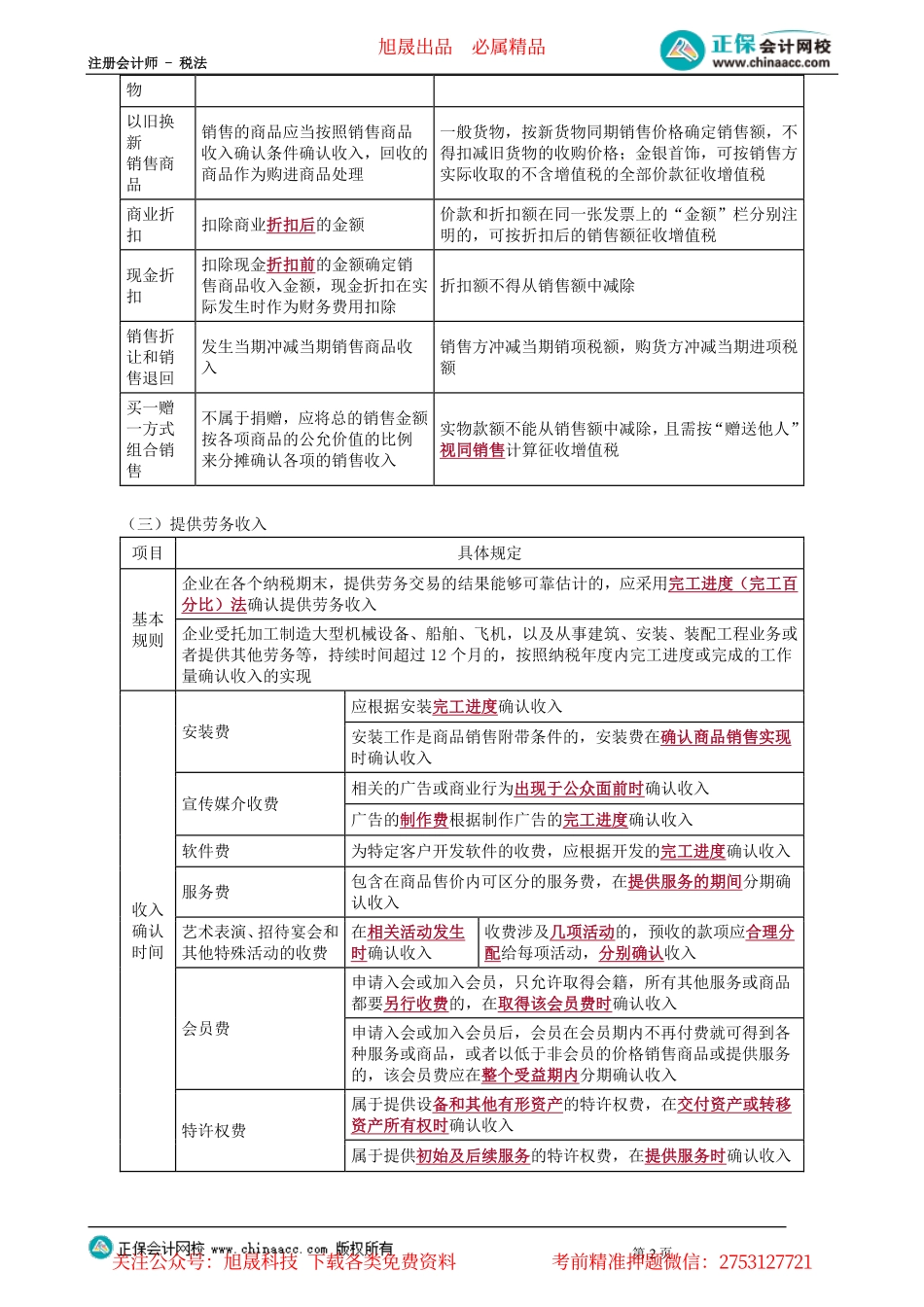 第0402讲　收入总额_create.pdf_第2页