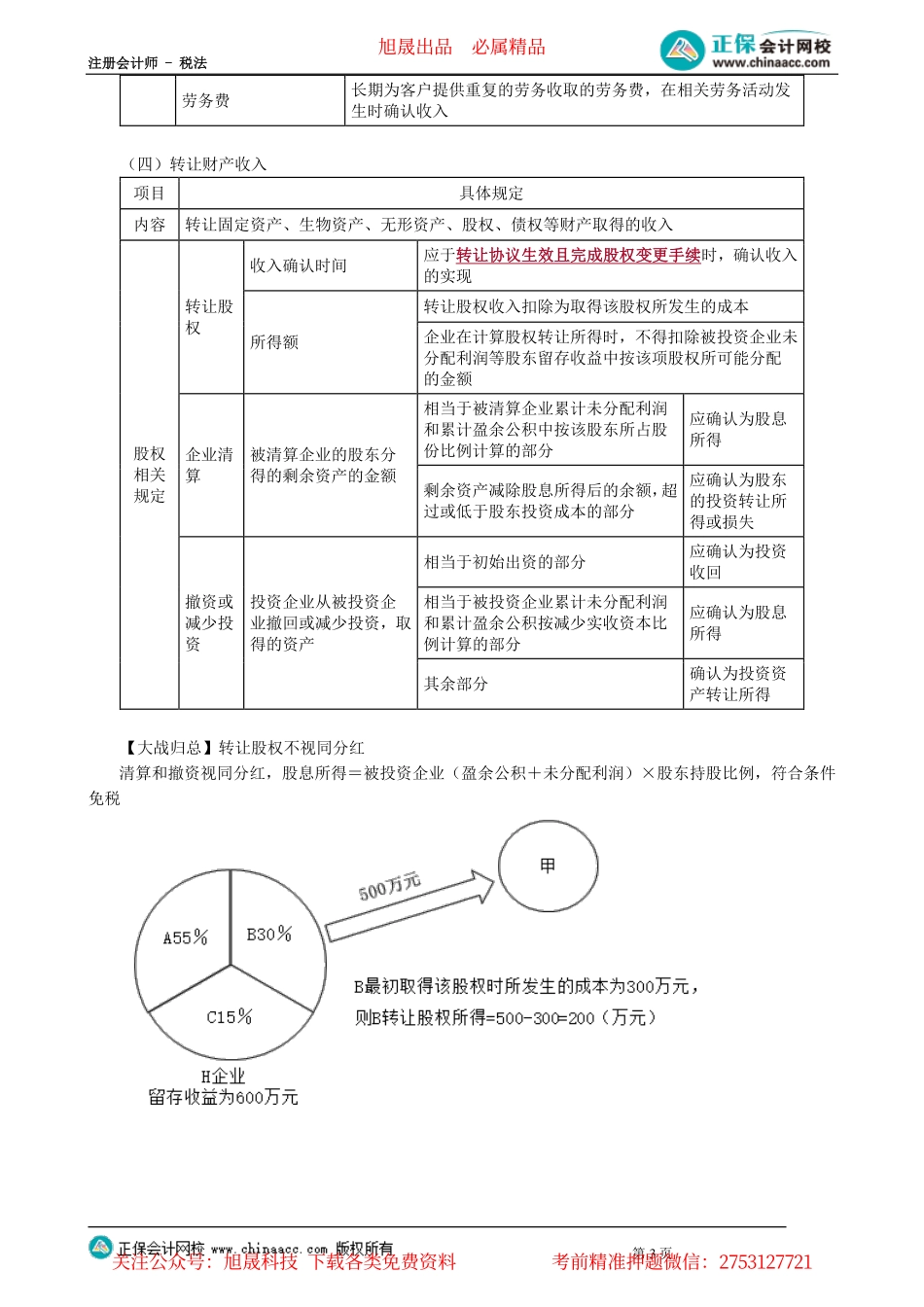 第0402讲　收入总额_create.pdf_第3页