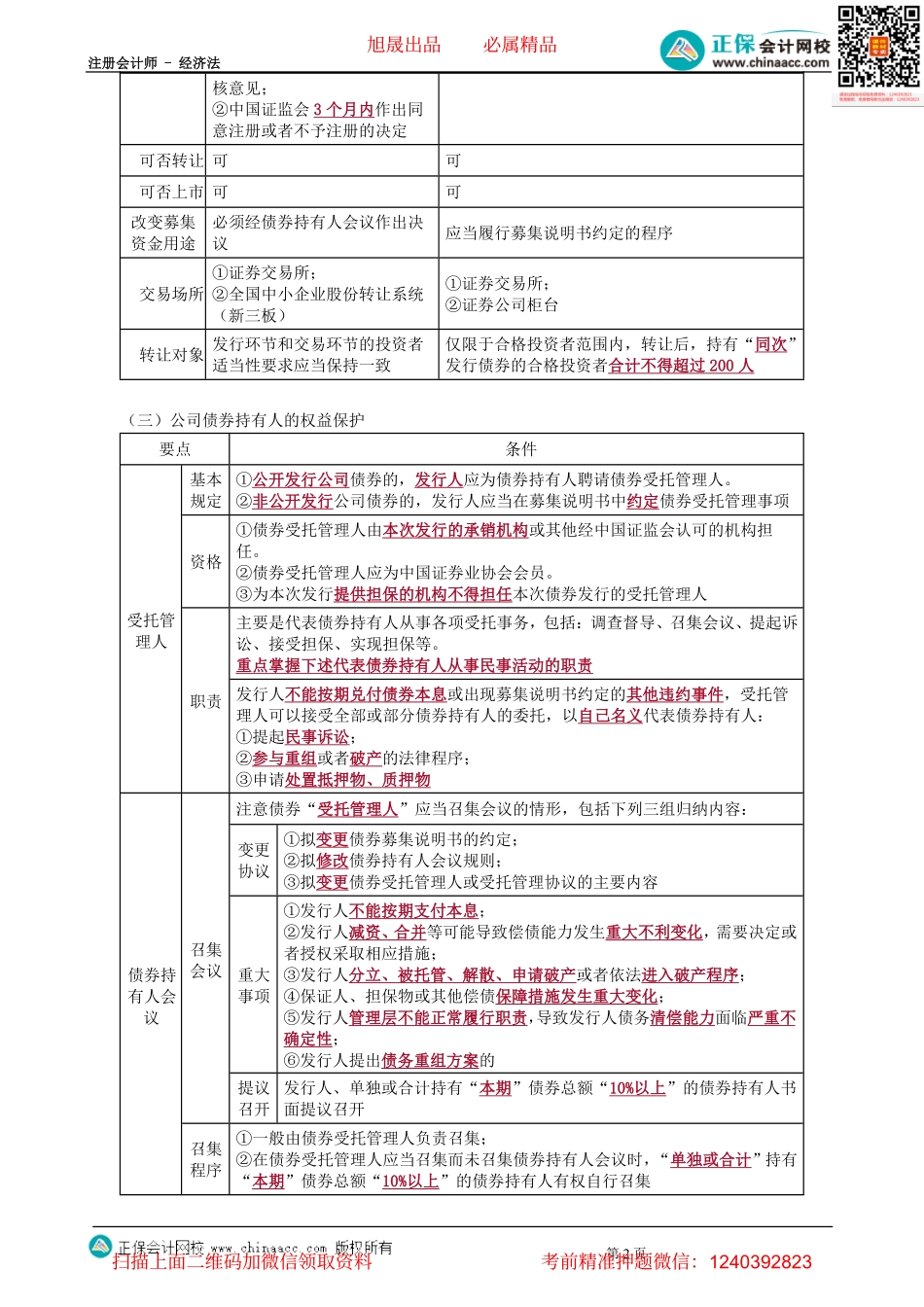 第0403讲　公司债券的发行与交易-_create.pdf_第2页