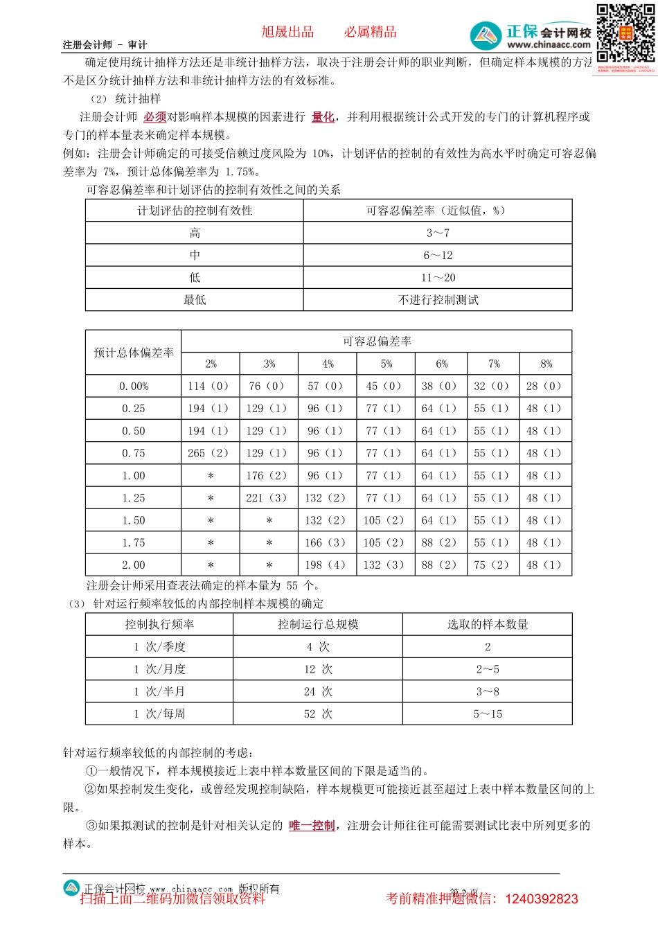 第0404讲　选取样本阶段—确定样本规模和选样方法_create.pdf_第2页