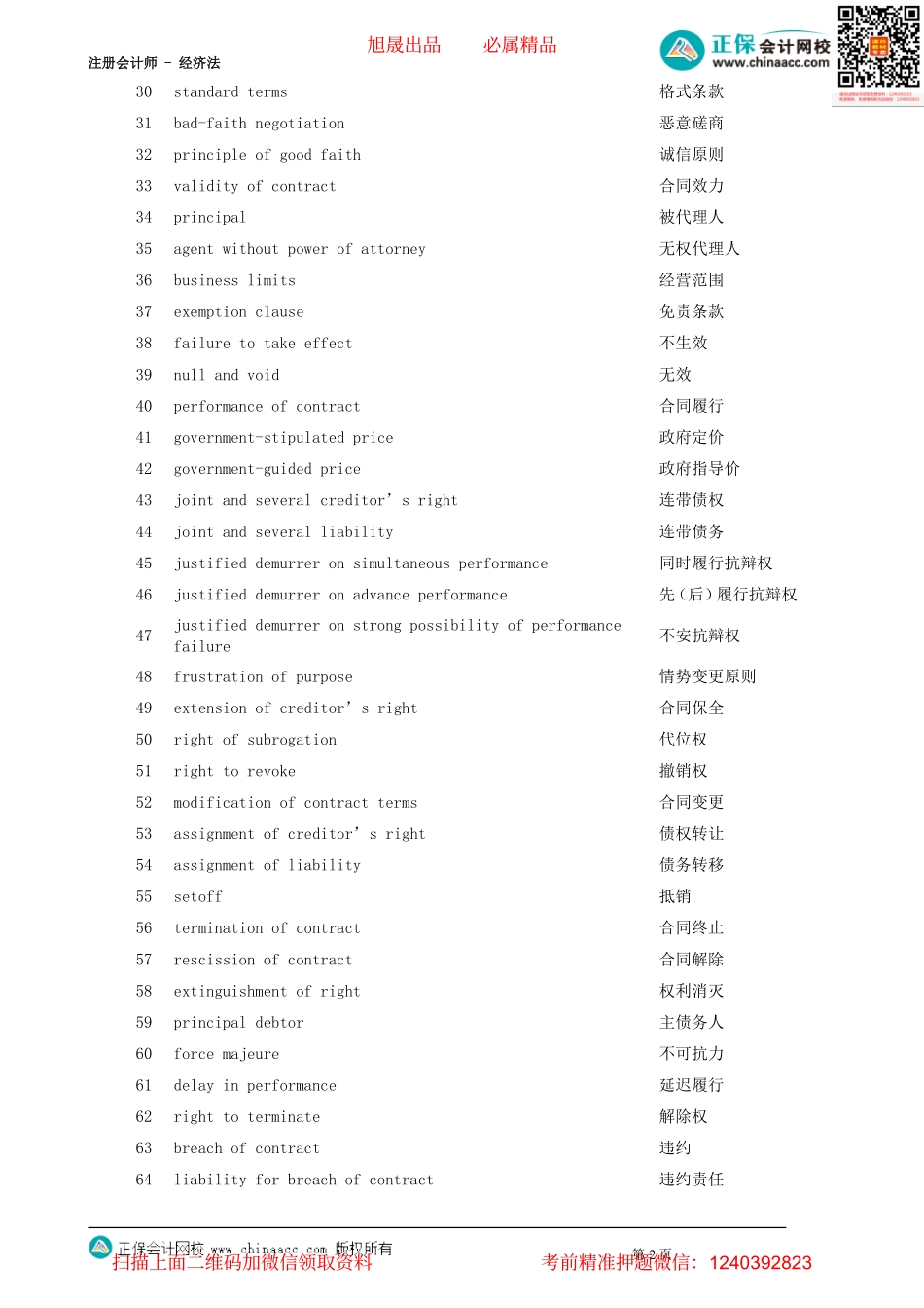 第0408讲　合同法律制度的专业词汇_create.pdf_第2页