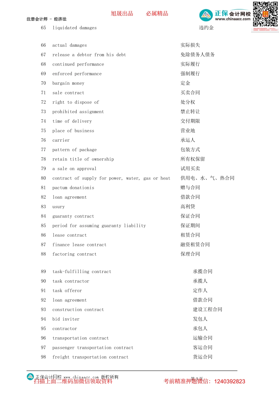 第0408讲　合同法律制度的专业词汇_create.pdf_第3页