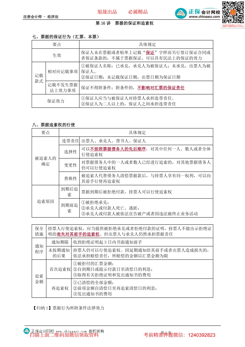 第0416讲　票据的保证和追索权-_create.pdf_第1页
