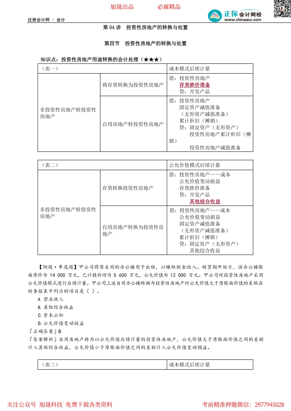 第0504讲　投资性房地产的转换与处置.pdf_第1页