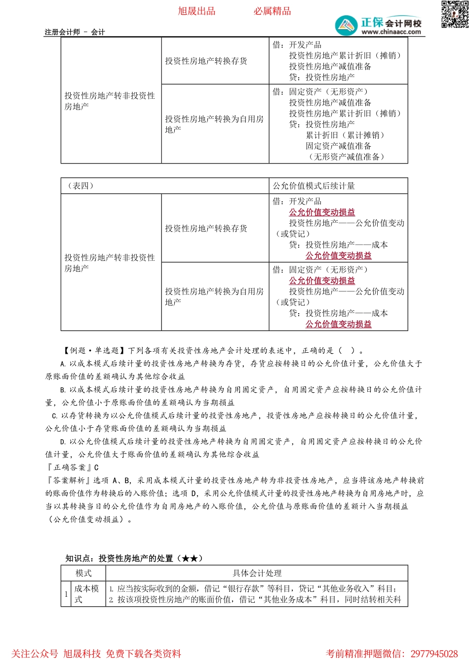 第0504讲　投资性房地产的转换与处置.pdf_第2页