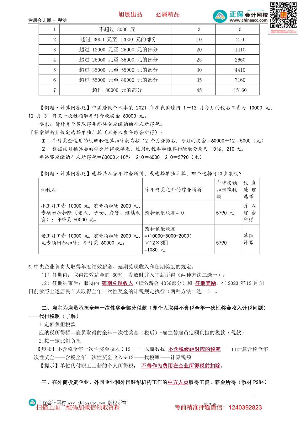 第0511讲　中国公民工资薪金所得的有关规定_create.pdf_第2页