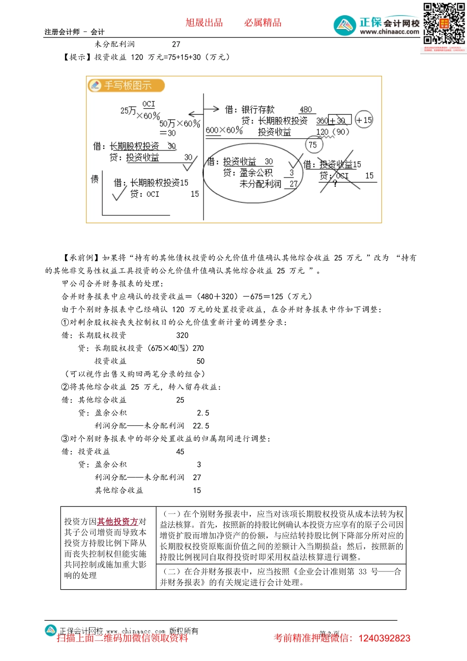 第0618讲　长期股权投资成本法转权益法的应用及处置_create.pdf_第2页