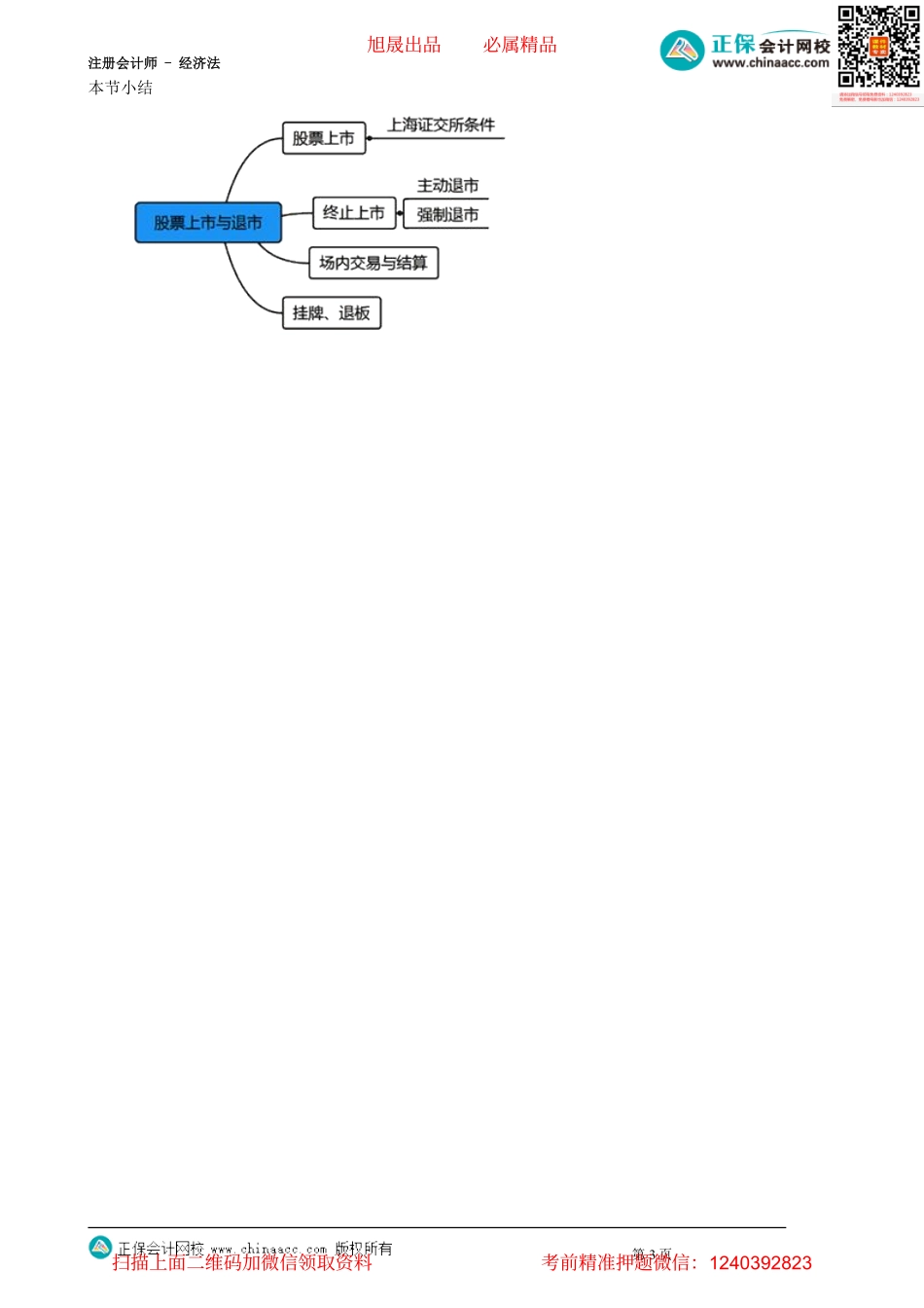 第0711讲　股票上市与退市_create.pdf_第3页