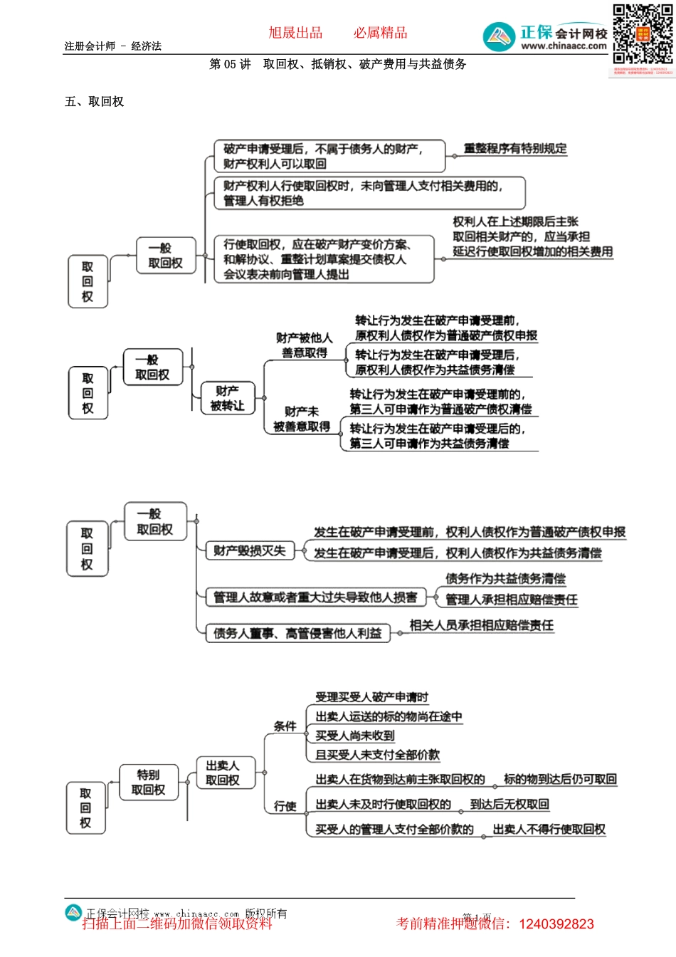 第0905讲　取回权、抵销权、破产费用与共益债务_create.pdf_第1页
