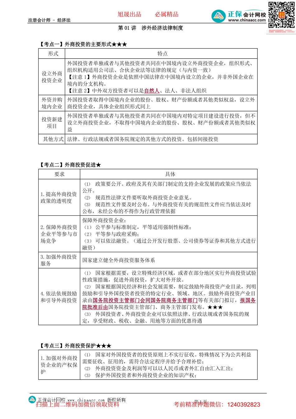 第1201讲　涉外经济法律制度-_create.pdf_第1页