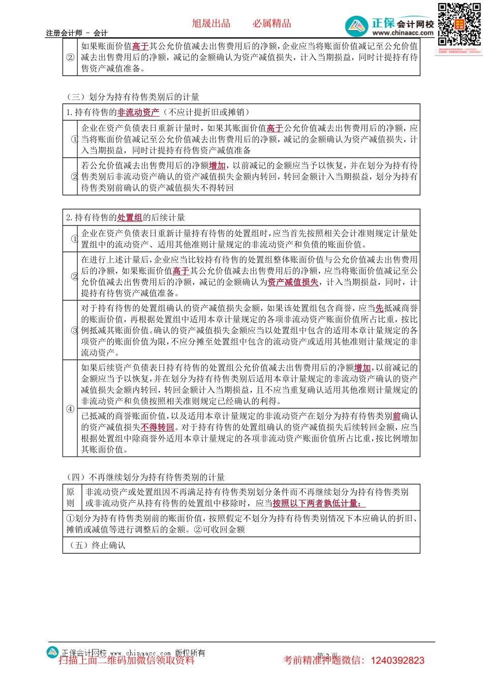 第1501讲　持有待售非流动资产、处置组和终止经营-_create.pdf_第2页