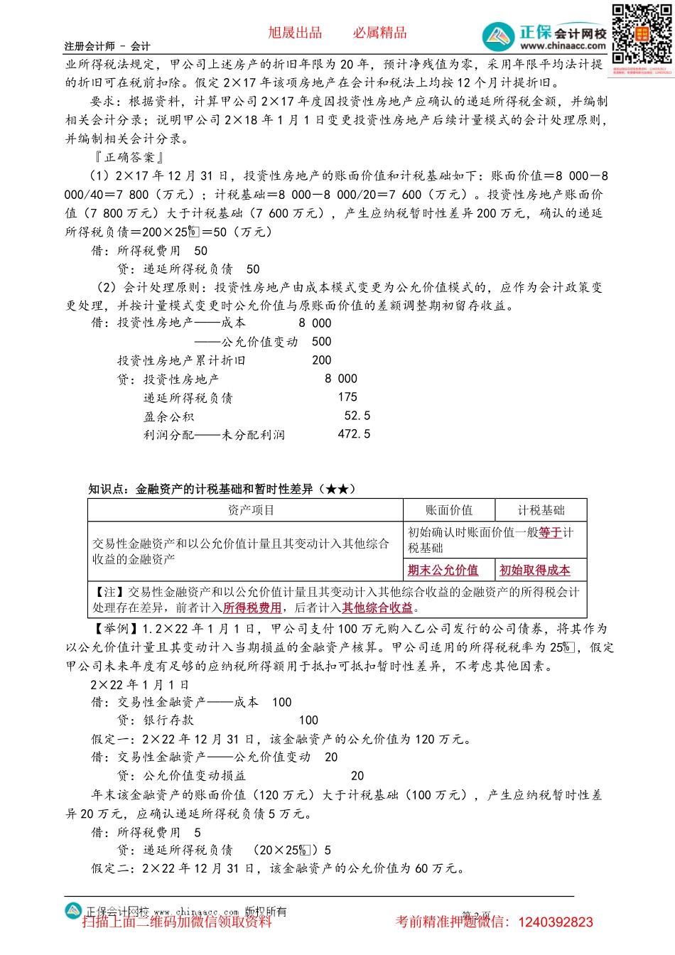 第1904讲　投资性房地产、金融资产的计税基础和暂时性差异_create.pdf_第2页