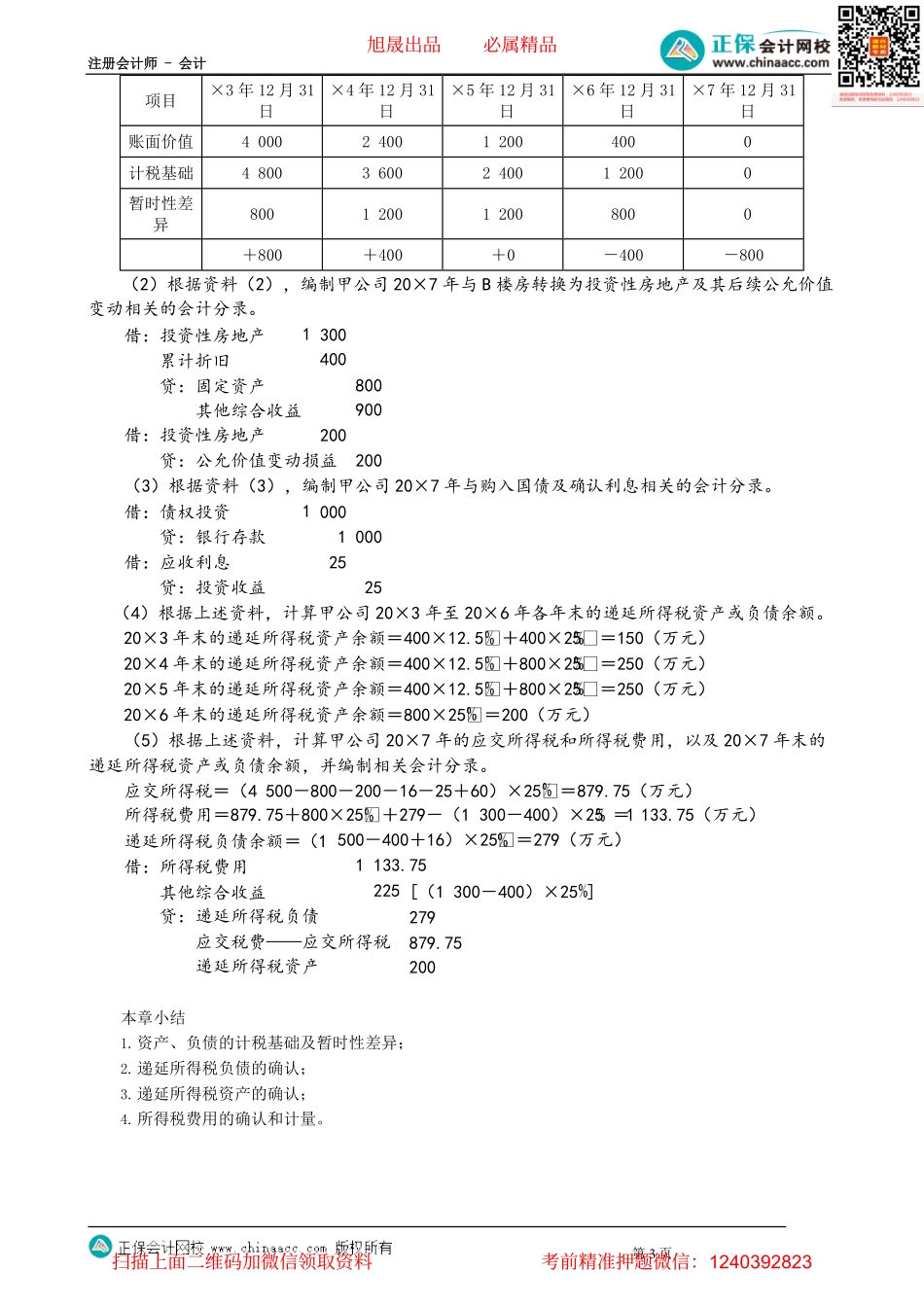 第1909讲　所得税的列报_create.pdf_第3页