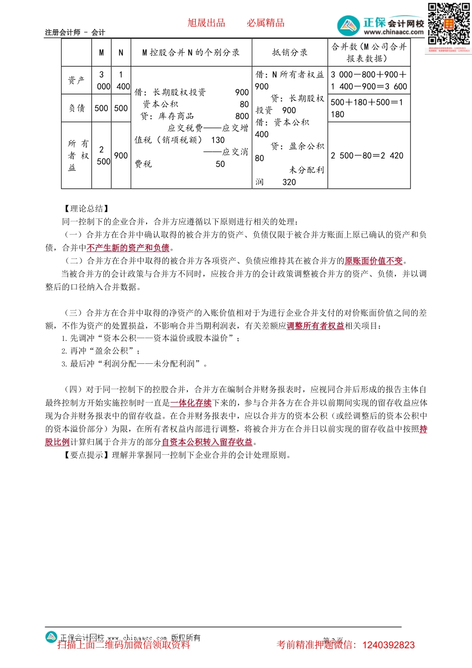 第2602讲　同一控制下企业合并的处理_create.pdf_第2页
