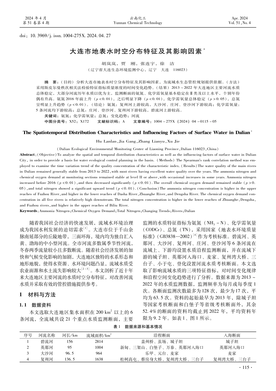 大连市地表水时空分布特征及其影响因素.pdf_第1页