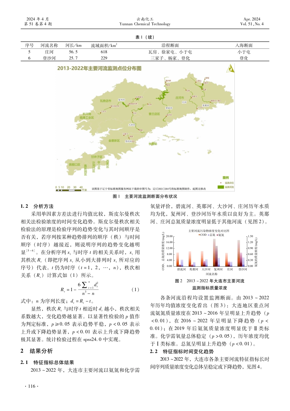 大连市地表水时空分布特征及其影响因素.pdf_第2页