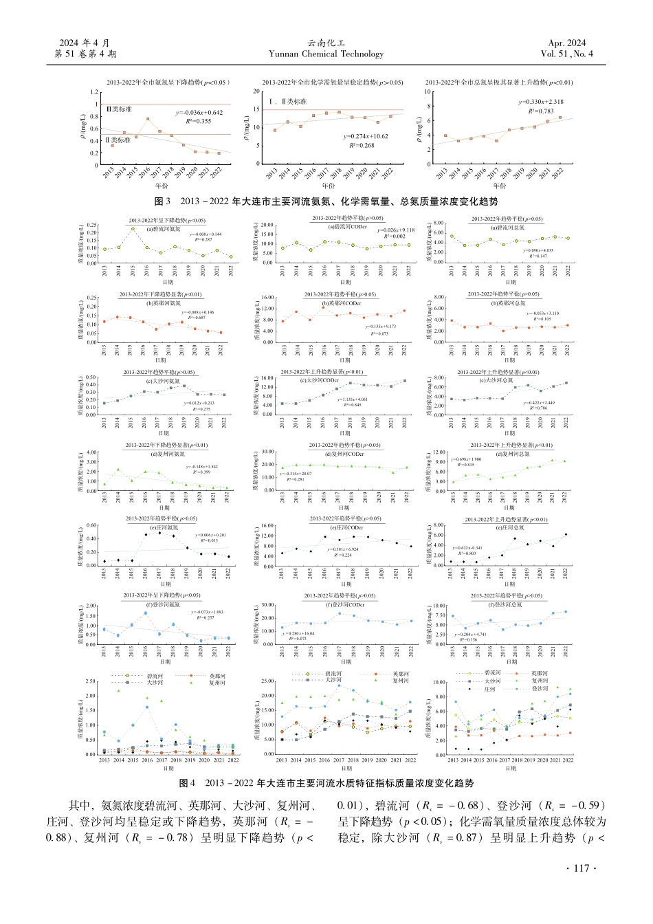 大连市地表水时空分布特征及其影响因素.pdf_第3页