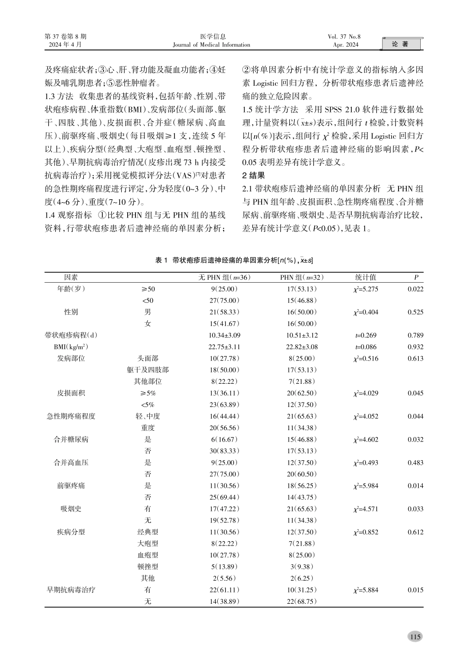 带状疱疹患者发生后遗神经痛的相关因素研究.pdf_第2页