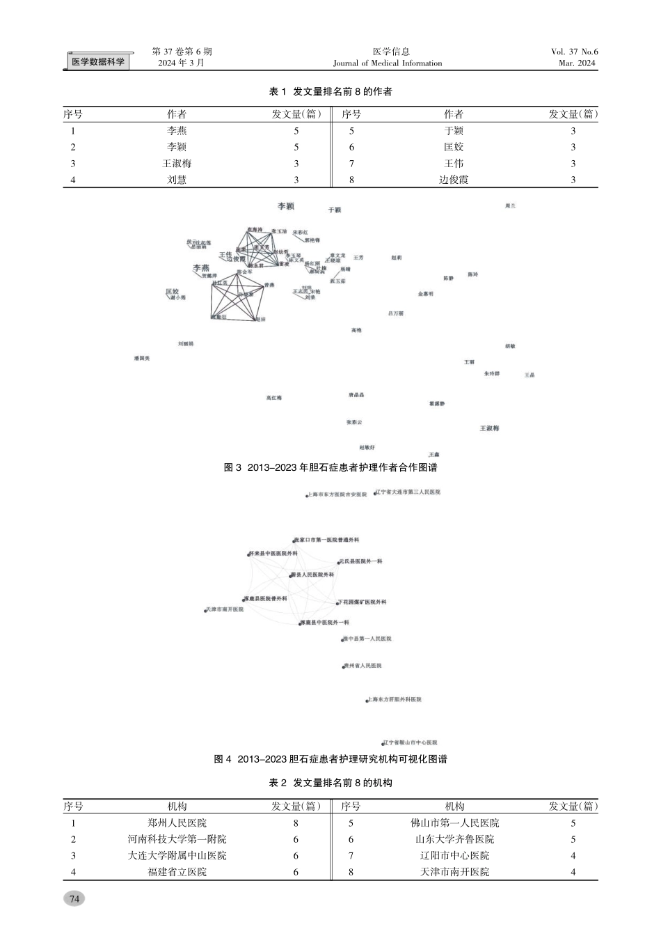 胆石症患者护理研究热点的可视化分析.pdf_第3页
