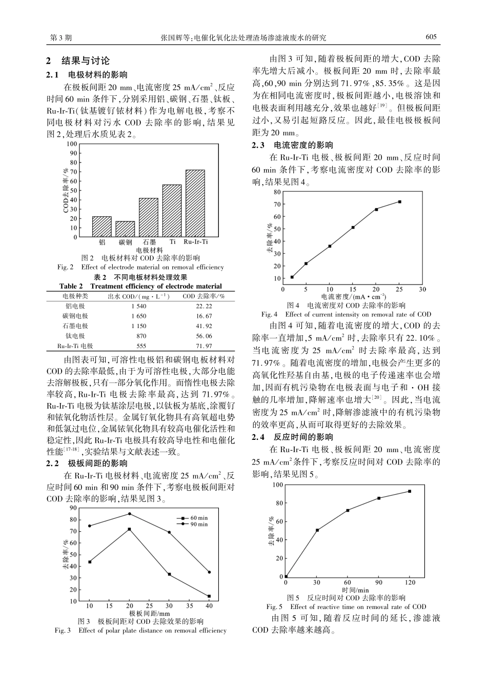 电催化氧化法处理渣场渗滤液废水的研究.pdf_第2页