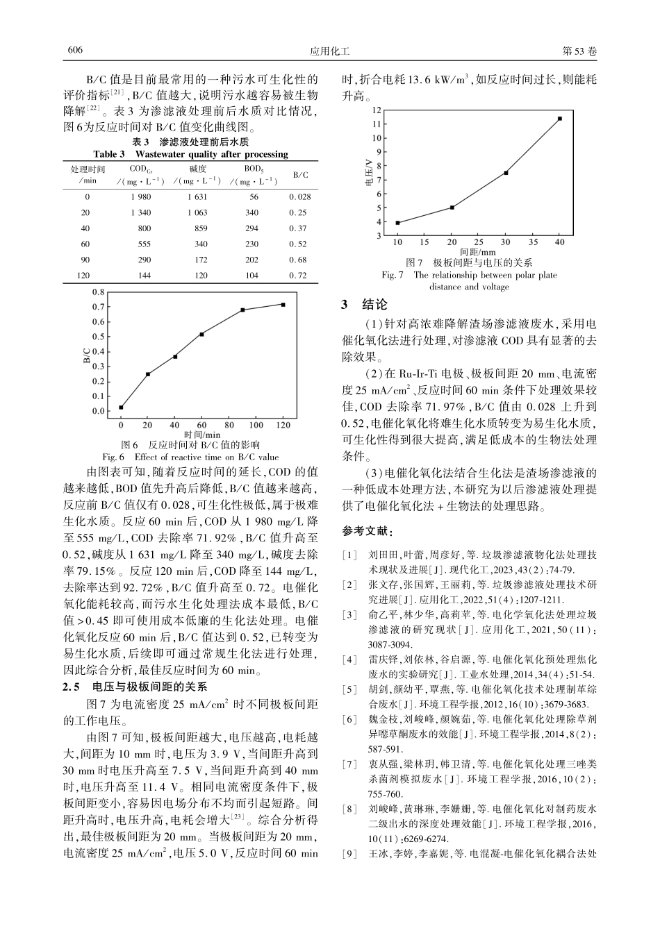 电催化氧化法处理渣场渗滤液废水的研究.pdf_第3页