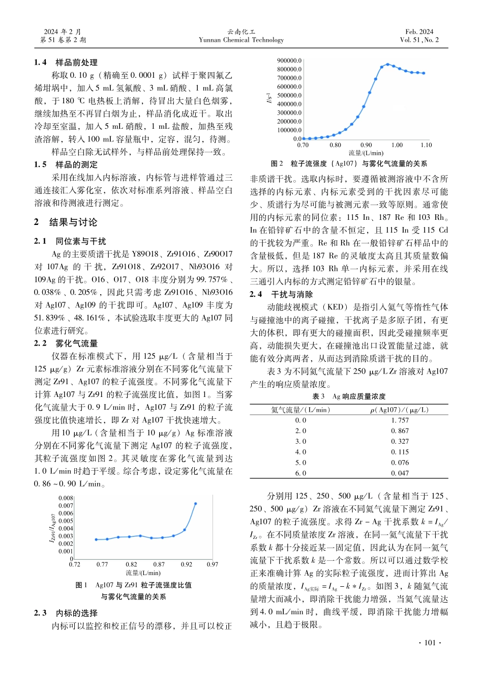动能歧视-电感耦合等离子体质谱%28ICP-MS%29法测定铅、锌矿石中银量.pdf_第2页