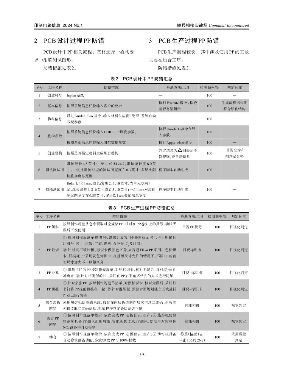 多层板半固化片防错方法谈.pdf_第2页