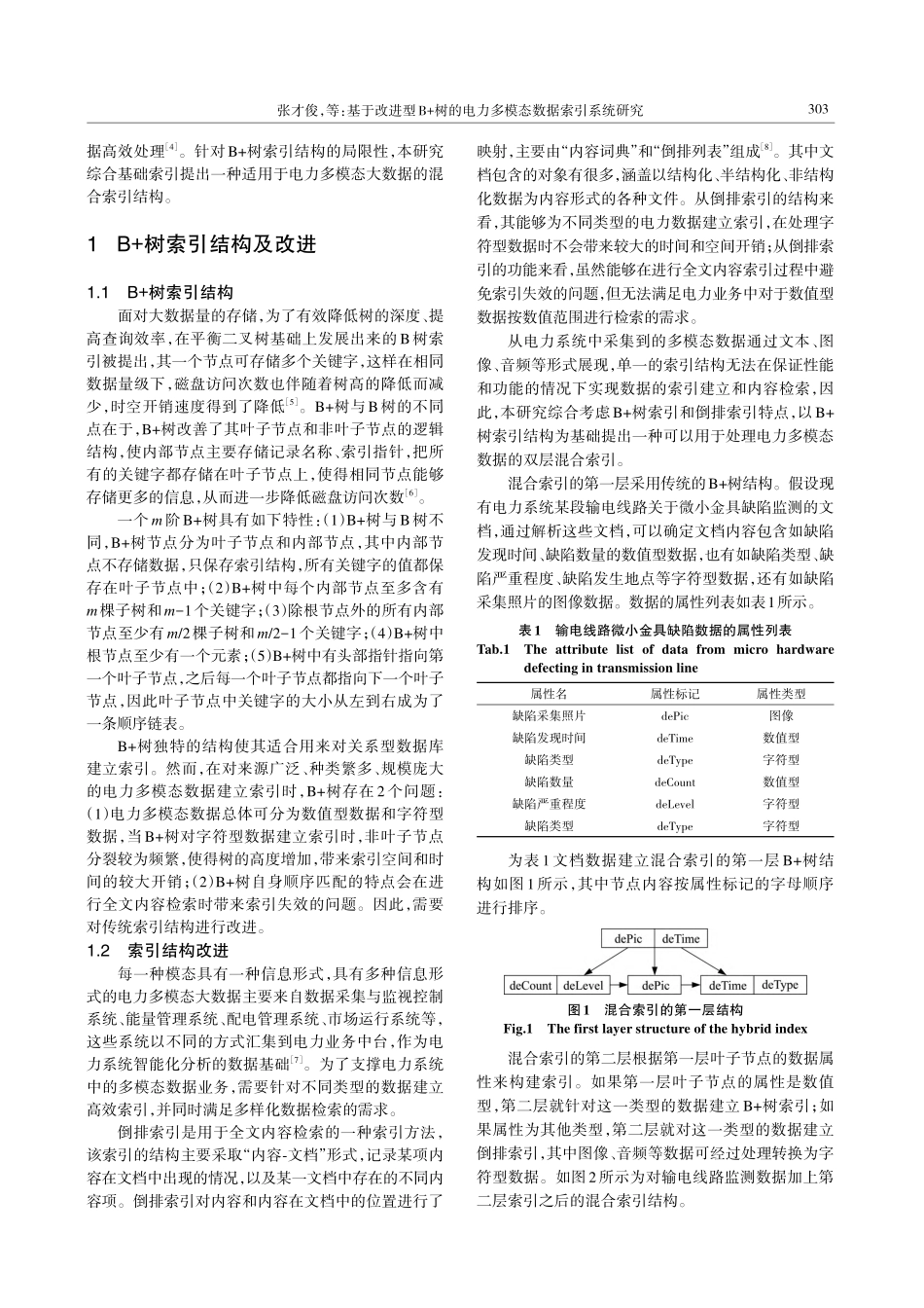 基于改进型B%2B树的电力多模态数据索引系统研究.pdf_第2页